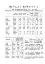 giornale/TO00192427/1933/unico/00000148
