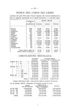 giornale/TO00192427/1933/unico/00000149
