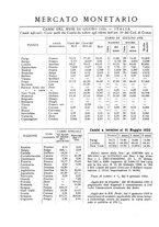giornale/TO00192427/1933/unico/00000406
