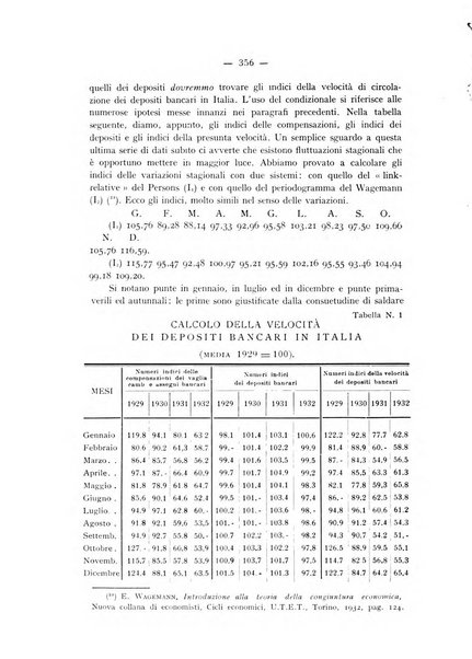 Rassegna numismatica, finanziaria e tecnico-monetaria