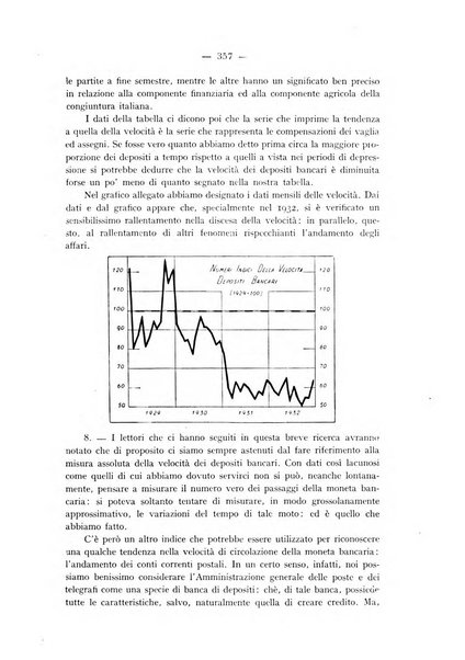 Rassegna numismatica, finanziaria e tecnico-monetaria