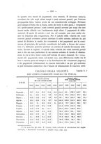 giornale/TO00192427/1933/unico/00000426