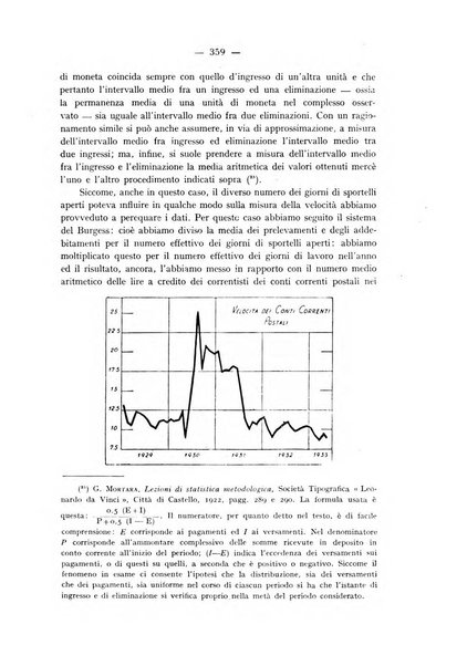 Rassegna numismatica, finanziaria e tecnico-monetaria