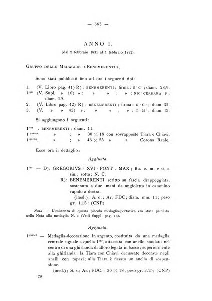 Rassegna numismatica, finanziaria e tecnico-monetaria