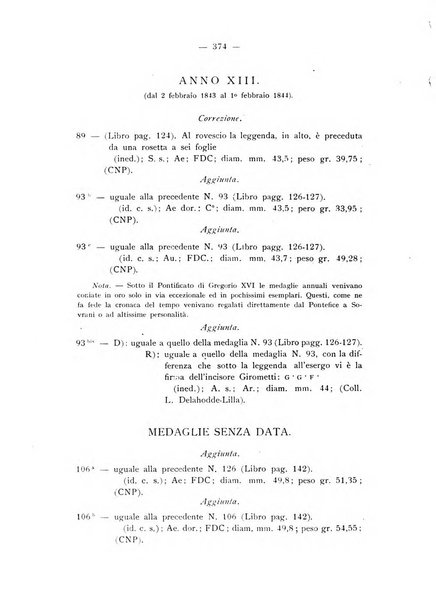 Rassegna numismatica, finanziaria e tecnico-monetaria