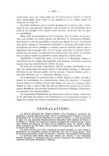 Rassegna numismatica, finanziaria e tecnico-monetaria