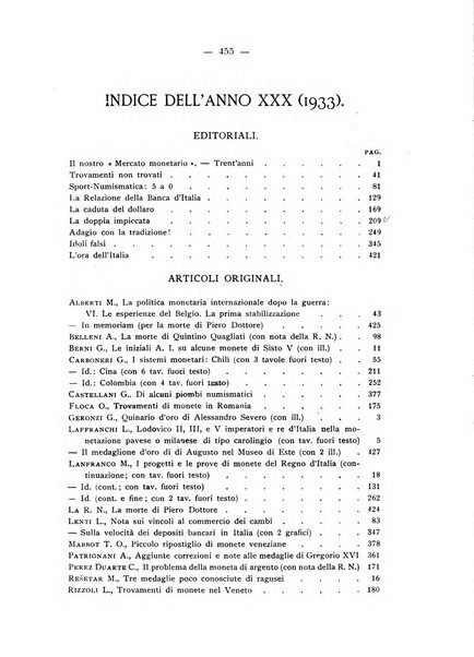 Rassegna numismatica, finanziaria e tecnico-monetaria