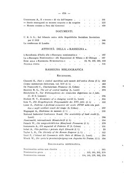 Rassegna numismatica, finanziaria e tecnico-monetaria