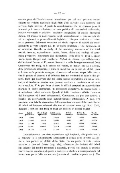 Rassegna numismatica, finanziaria e tecnico-monetaria