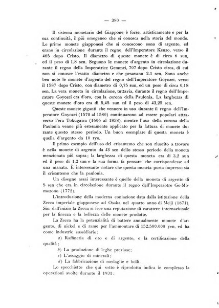 Rassegna numismatica, finanziaria e tecnico-monetaria