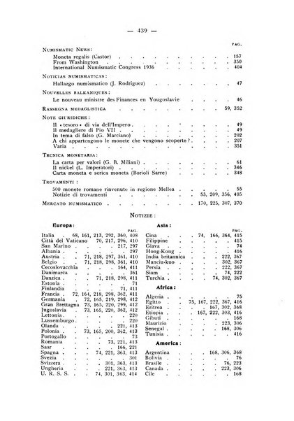 Rassegna numismatica, finanziaria e tecnico-monetaria