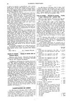 giornale/TO00192461/1935/unico/00000030