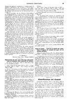 giornale/TO00192461/1935/unico/00000093