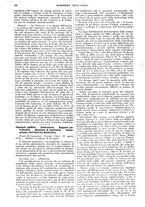 giornale/TO00192461/1935/unico/00000156