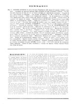 giornale/TO00192461/1935/unico/00000204