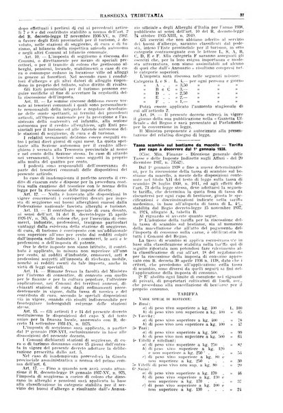 Rassegna tributaria periodico giuridico-finanziario in materia di imposte, di consumo e di tributi locali