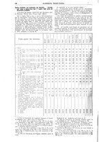 giornale/TO00192461/1939/unico/00000172