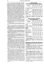 giornale/TO00192461/1941/unico/00000100