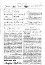 giornale/TO00192461/1943-1946/unico/00000283