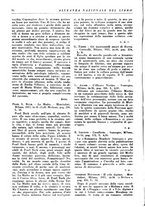 giornale/TO00192473/1938/unico/00000098