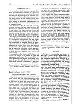 giornale/TO00192473/1938/unico/00000134