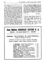 giornale/TO00192473/1938/unico/00000236