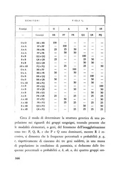 Razza e civilta rivista mensile del Consiglio superiore e della Direzione generale per la demografia e la razza