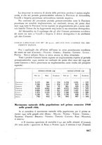 giornale/TO00192484/1940/unico/00000709