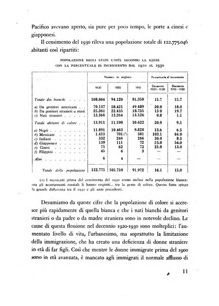 Razza e civilta rivista mensile del Consiglio superiore e della Direzione generale per la demografia e la razza