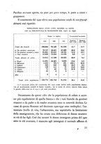 giornale/TO00192484/1941/unico/00000015