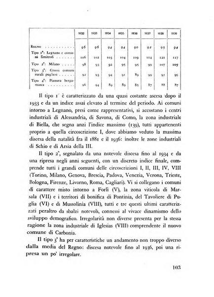 Razza e civilta rivista mensile del Consiglio superiore e della Direzione generale per la demografia e la razza