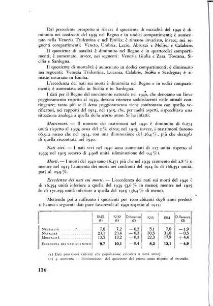 Razza e civilta rivista mensile del Consiglio superiore e della Direzione generale per la demografia e la razza