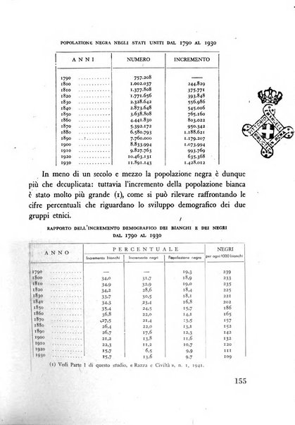 Razza e civilta rivista mensile del Consiglio superiore e della Direzione generale per la demografia e la razza