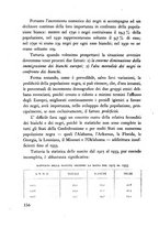 giornale/TO00192484/1941/unico/00000160