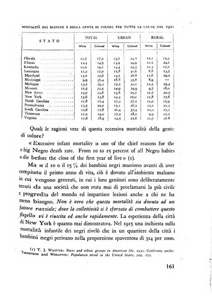 Razza e civilta rivista mensile del Consiglio superiore e della Direzione generale per la demografia e la razza