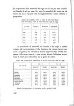 giornale/TO00192484/1941/unico/00000166