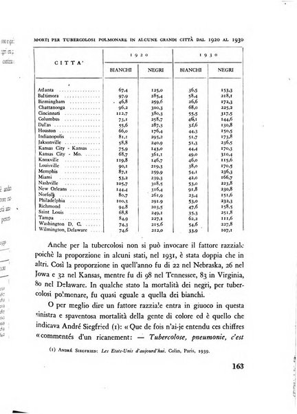 Razza e civilta rivista mensile del Consiglio superiore e della Direzione generale per la demografia e la razza