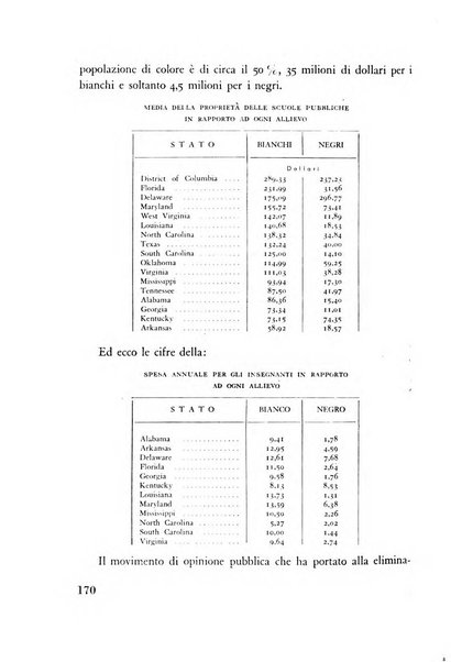 Razza e civilta rivista mensile del Consiglio superiore e della Direzione generale per la demografia e la razza