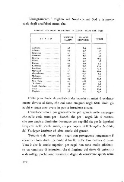 Razza e civilta rivista mensile del Consiglio superiore e della Direzione generale per la demografia e la razza