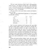 giornale/TO00192484/1941/unico/00000186