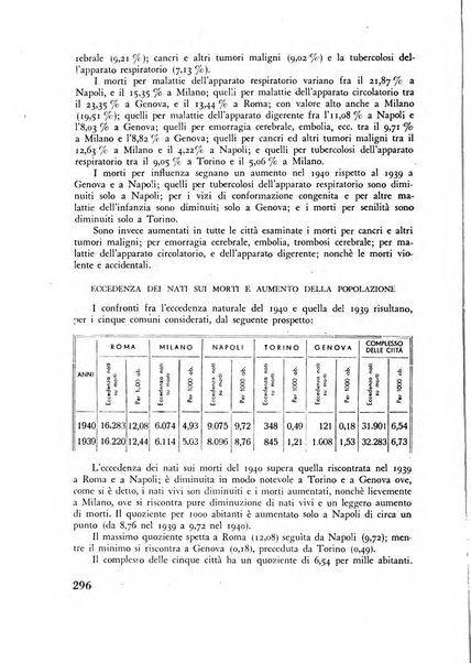 Razza e civilta rivista mensile del Consiglio superiore e della Direzione generale per la demografia e la razza