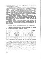 giornale/TO00192484/1941/unico/00000300