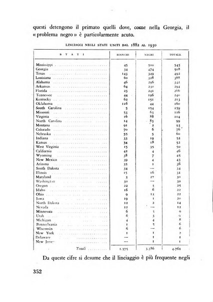 Razza e civilta rivista mensile del Consiglio superiore e della Direzione generale per la demografia e la razza