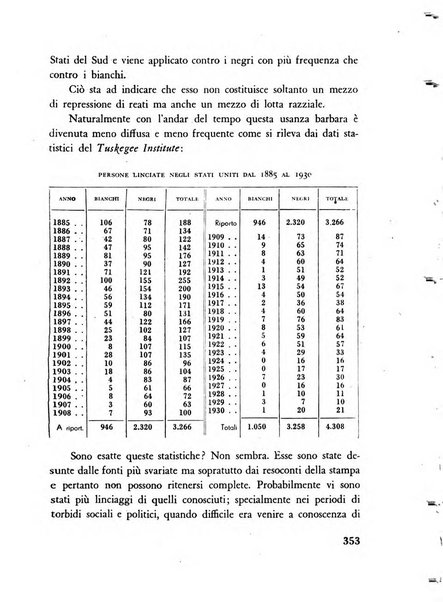 Razza e civilta rivista mensile del Consiglio superiore e della Direzione generale per la demografia e la razza