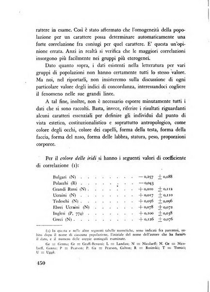 Razza e civilta rivista mensile del Consiglio superiore e della Direzione generale per la demografia e la razza