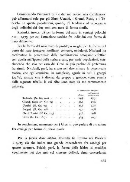 Razza e civilta rivista mensile del Consiglio superiore e della Direzione generale per la demografia e la razza