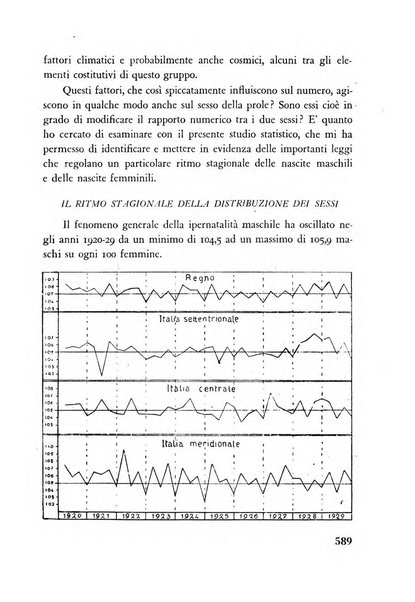 Razza e civilta rivista mensile del Consiglio superiore e della Direzione generale per la demografia e la razza