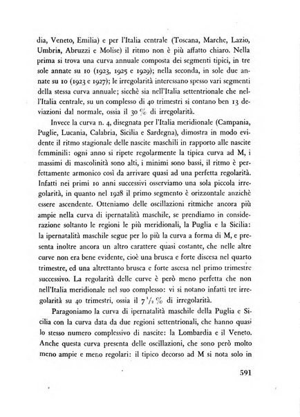 Razza e civilta rivista mensile del Consiglio superiore e della Direzione generale per la demografia e la razza