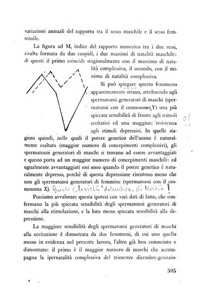 Razza e civilta rivista mensile del Consiglio superiore e della Direzione generale per la demografia e la razza