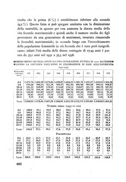 Razza e civilta rivista mensile del Consiglio superiore e della Direzione generale per la demografia e la razza